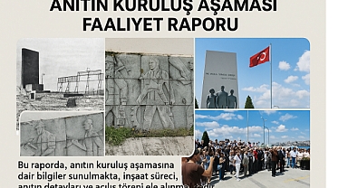 Bu Anıt, Sadece Bir Heykel Değil; Binlerce İnsanın İmece Usulüyle Yürüttüğü Bir vefa bir Cumhuriyet projesidir