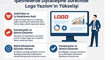 Artı Bilişim ve Destek Hizmetleri Logo yazılım hizmetleri