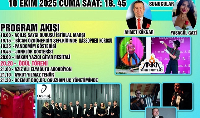 GASSOPDER 2025 Onur Ödülleri Muhteşem bir Konser eşliğinde takdim edilecek