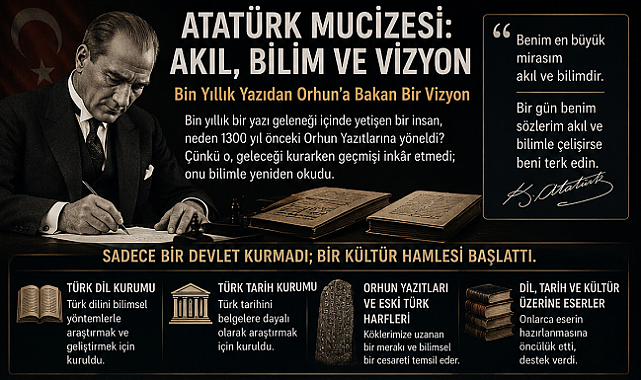 Atatürk Mucizesini İdeolojik Ezberlerle Örtmeye Çalıştılar