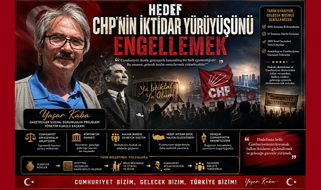 HEDEF: CHP'NİN İKTİDAR YÜRÜYÜŞÜNÜ ENGELLEMEK